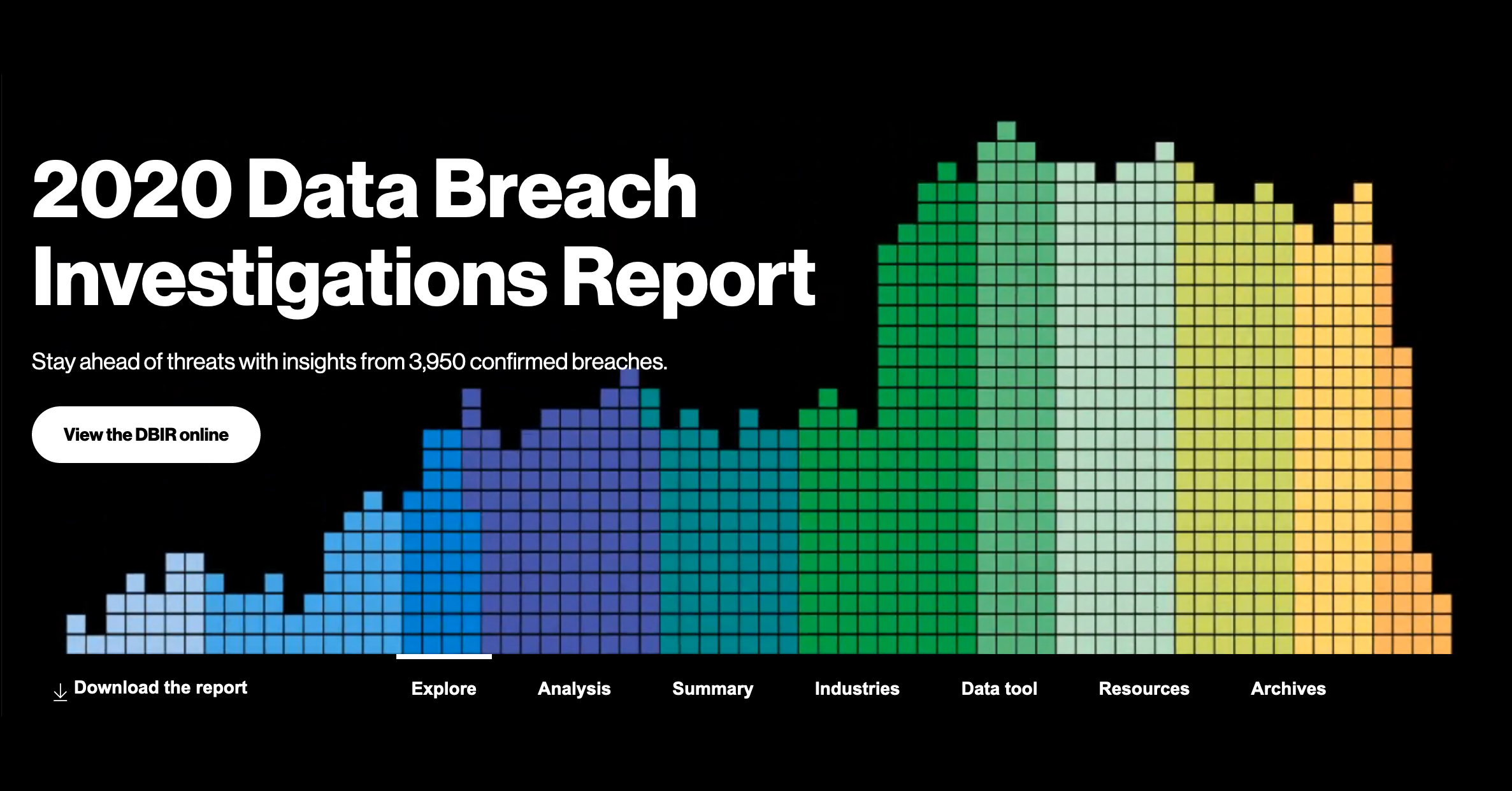 Report 2020. Data Breach. Security Breach 2020. Verizon Breach Report. Data Breach обои.