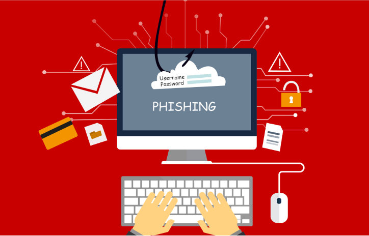 Phishing-Campaigns