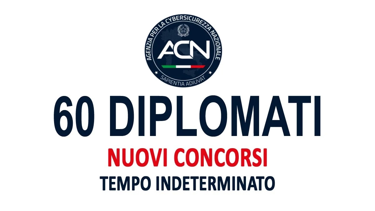 ACN, Concorso Per 60 Diplomati: Al Via La Prova Scritta Il 20 Giugno ...